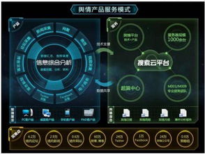 FBI危機安全咨詢服務(wù) 保障企業(yè)與社會安全的重要防線