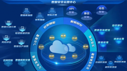 安勝榮獲首屆數(shù)據(jù)安全大賽“數(shù)據(jù)安全產(chǎn)品能力-數(shù)據(jù)識(shí)別”銀獎(jiǎng)，彰顯卓越安全咨詢(xún)服務(wù)實(shí)力