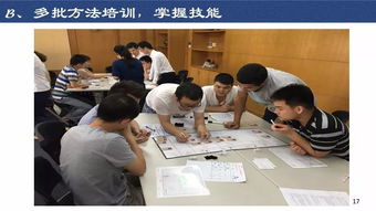 林偉丹 以?xún)r(jià)值為導(dǎo)向的持續(xù)改進(jìn)——平安精益敏捷轉(zhuǎn)型實(shí)踐分享